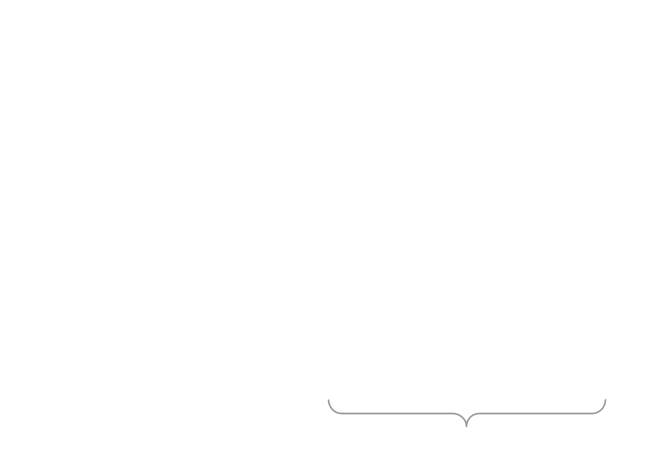 The PQXDH handshake creates a key that is fed into the Triple Ratchet protocol, which consists of the Double Ratchet's public key ratchet and the SPQR public key ratchet, and symmetric ratchets, and is used to encrypt messages.